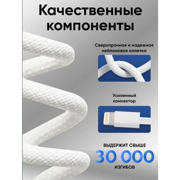 Зарядное устройство для PDA Wireless 35 w