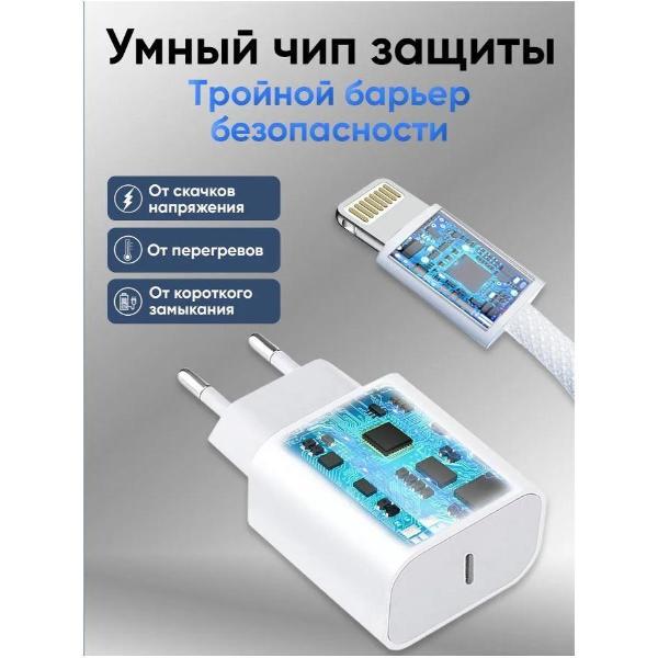 Зарядное устройство для PDA Wireless 35 w