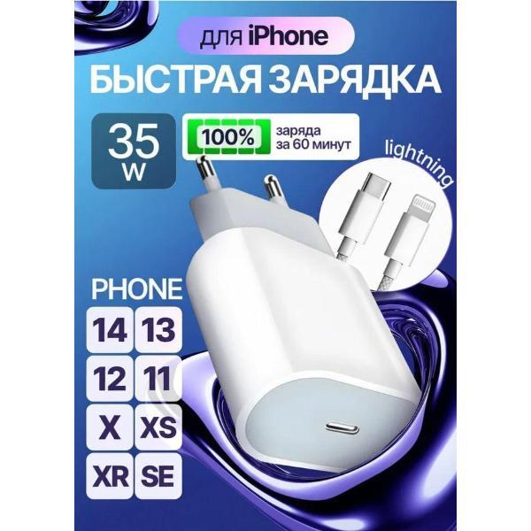 Зарядное устройство для PDA Wireless 35 w