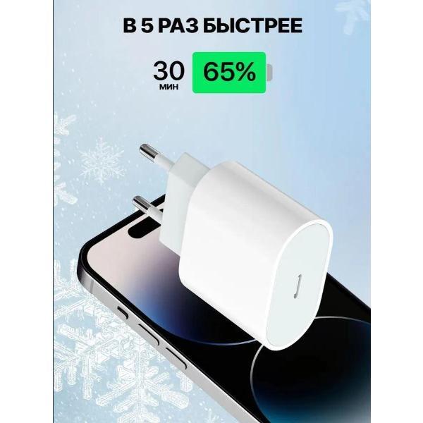 Зарядное устройство для PDA Wireless 35 w