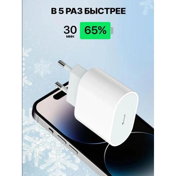 Зарядное устройство для PDA Wireless 35 w
