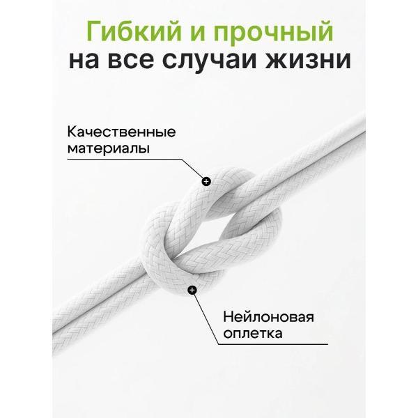 Зарядное устройство для PDA Wireless 35 w