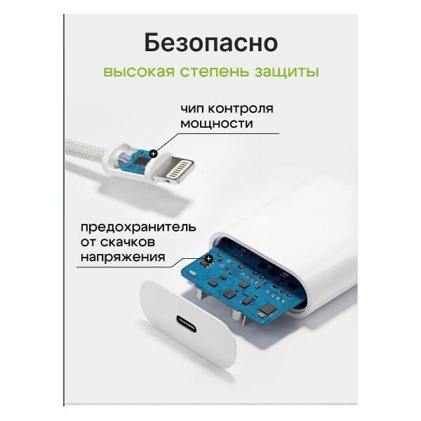 Зарядное устройство для PDA Wireless 35 w