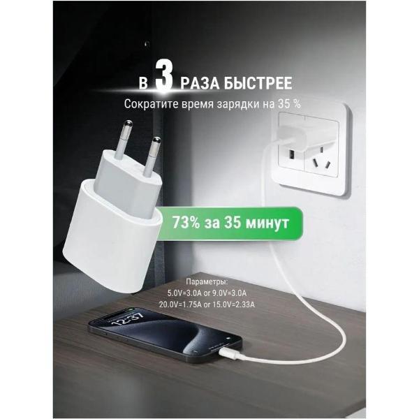 Зарядное устройство для PDA Wireless 35 w