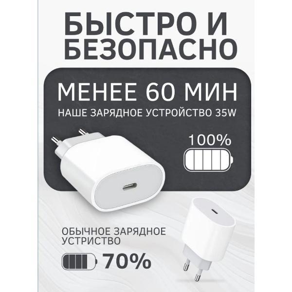 Зарядное устройство для PDA Wireless 35 w