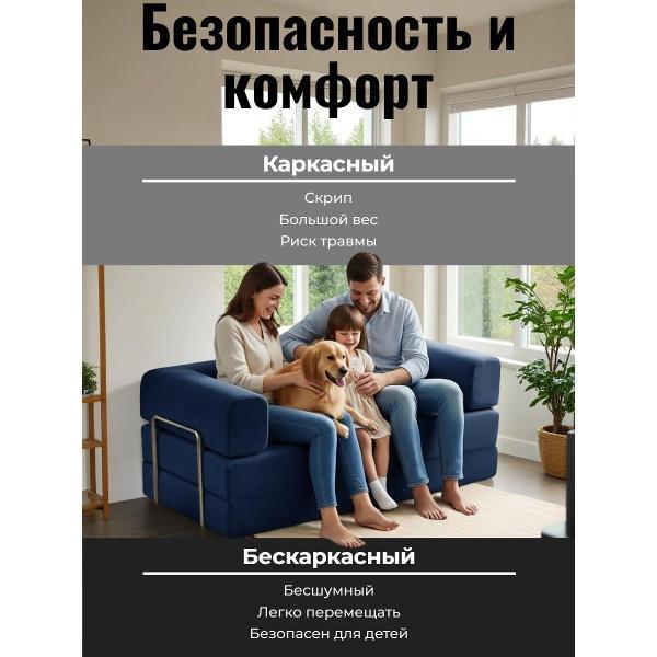 Диван бескаркасный BOXSOFA S062 синий