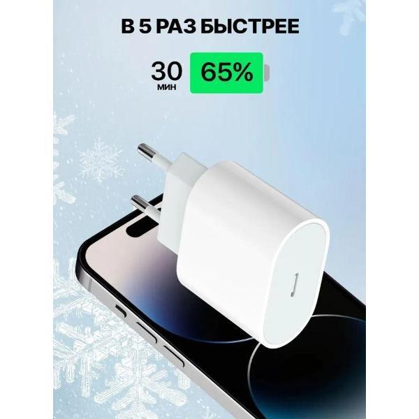 Зарядное устройство для PDA Wireless 35 w