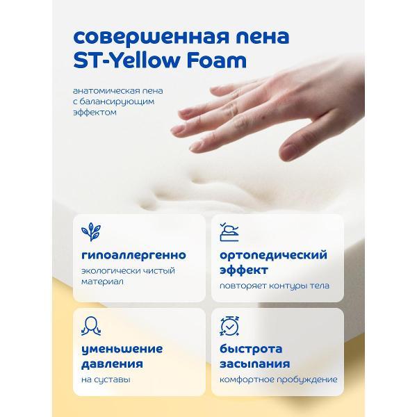 Матрас Blue Sleep пружинный Бета 140x200, 19 см