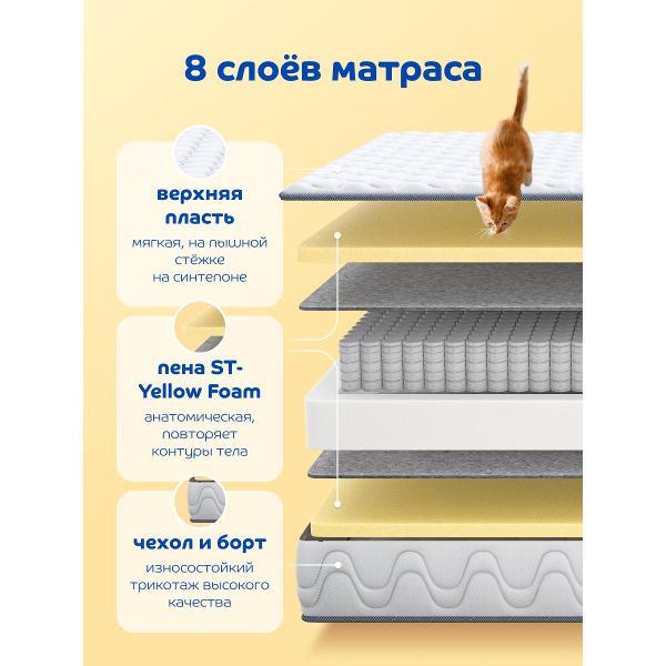 Матрас Blue Sleep пружинный Бета 180x200, 19 см