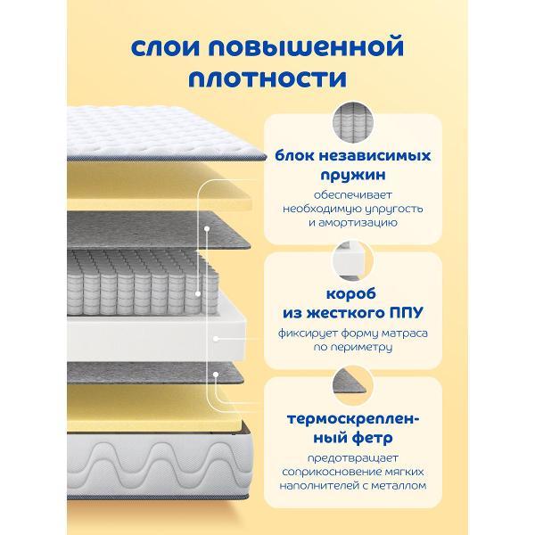 Матрас Blue Sleep пружинный Бета 180x200, 19 см