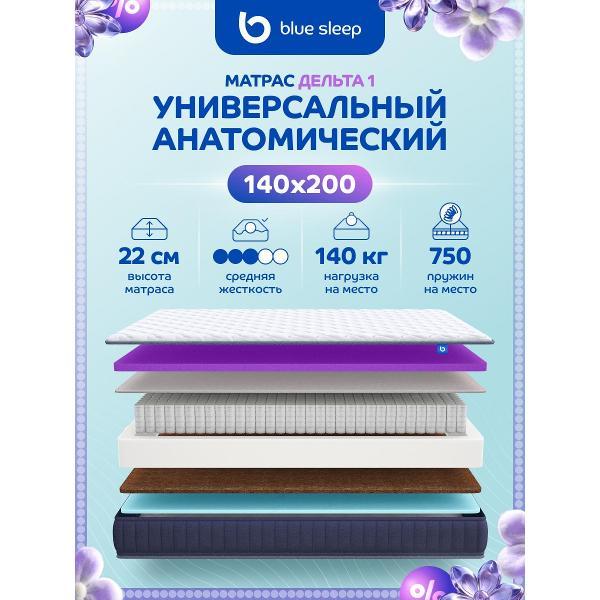 Матрас Blue Sleep пружинный Дельта 140x200, 22 см