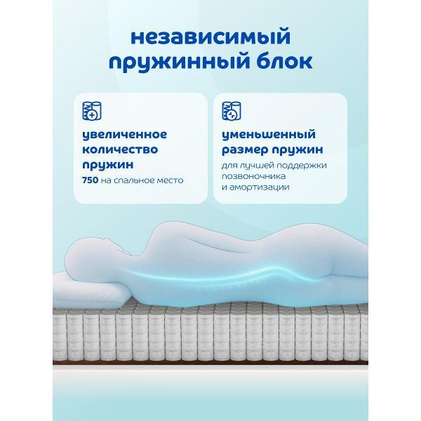 Матрас Blue Sleep пружинный Дельта 160x200, 22 см