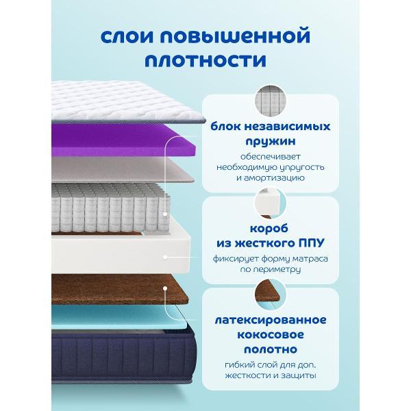 Матрас Blue Sleep пружинный Дельта 180x200, 22 см