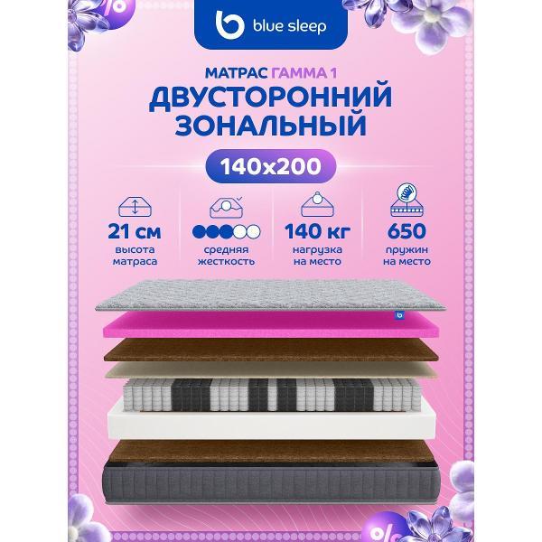 Матрас Blue Sleep пружинный Гамма 140x200, 21 см