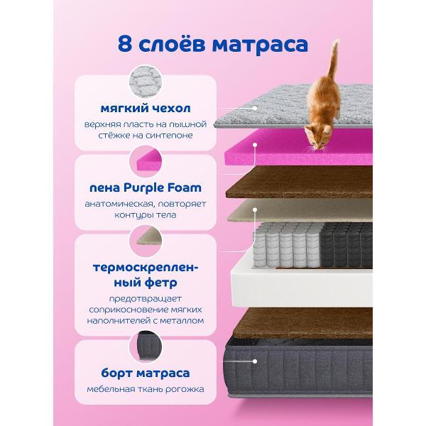 Матрас Blue Sleep пружинный Гамма 140x200, 21 см