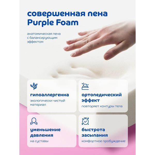 Матрас Blue Sleep пружинный Гамма 180x200, 21 см