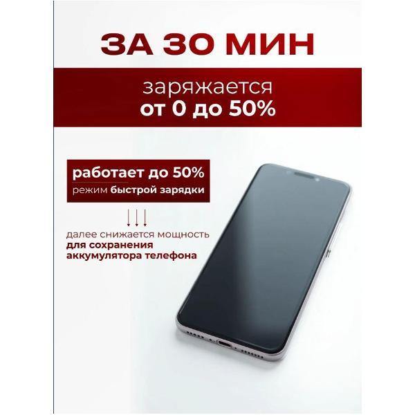 Зарядное устройство для PDA Wireless 67 w