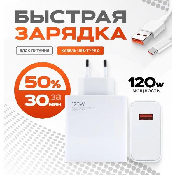 Зарядное устройство для PDA Wireless 120 w