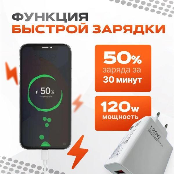 Зарядное устройство для PDA Wireless 120 w