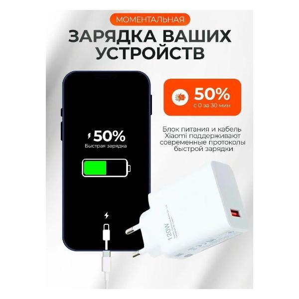 Зарядное устройство для PDA Wireless 120 w