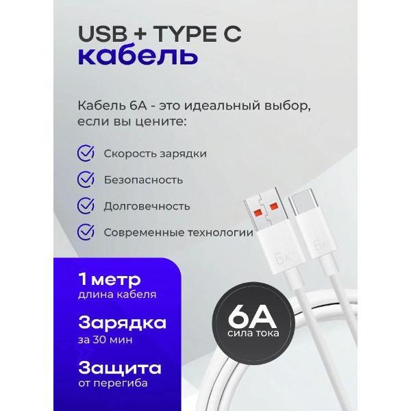 Зарядное устройство для PDA Wireless 120 w