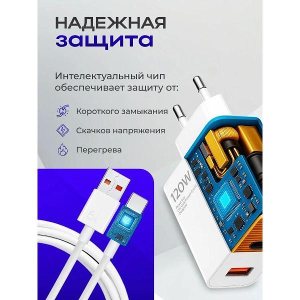 Зарядное устройство для PDA Wireless 120 w