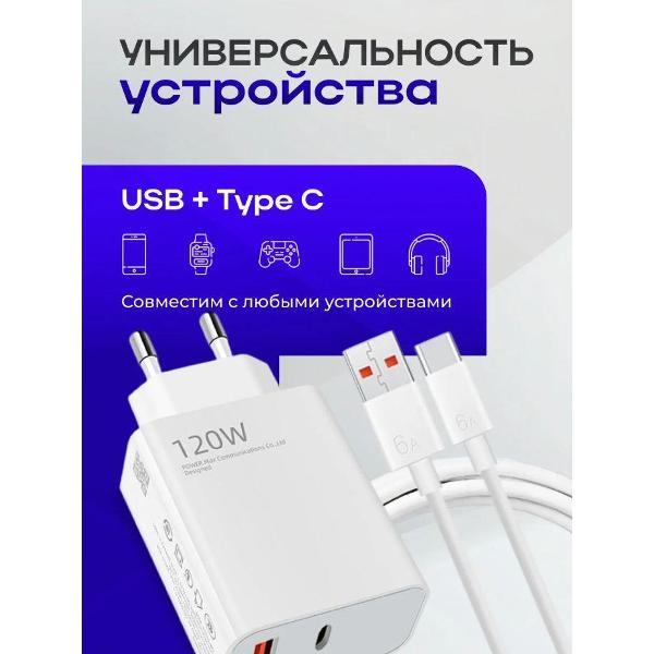 Зарядное устройство для PDA Wireless 120 w