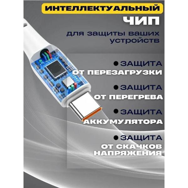 Зарядное устройство для PDA Wireless 120 w