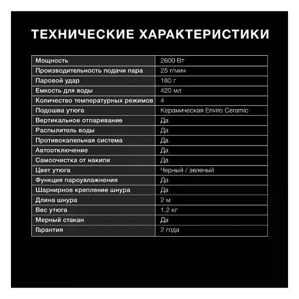 Утюг HYUNDAI H-SI01124