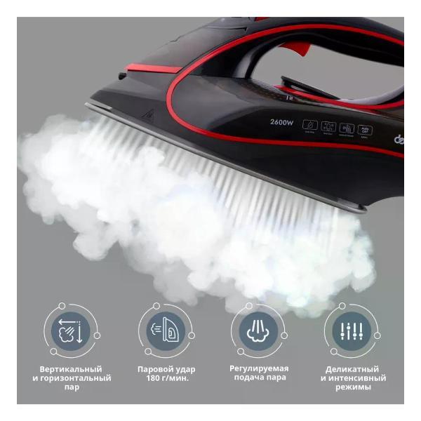 Утюг Domfy DSC-EI606 фото