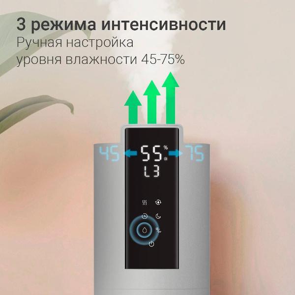 Воздухоувлажнитель Redmond HF2213S белый