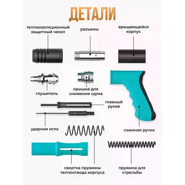 Пистолет пневматический Питер Маркет с100