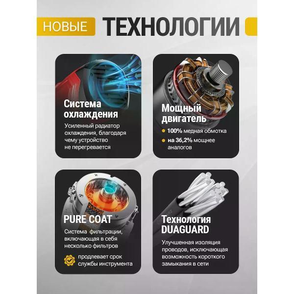 Краскопульт аккумуляторный Питер Маркет с288