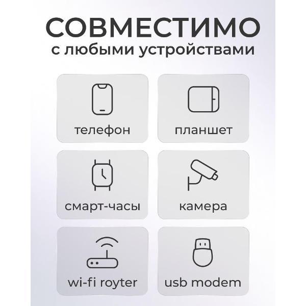 Sim карта T2 БЕЗЛИМИТ