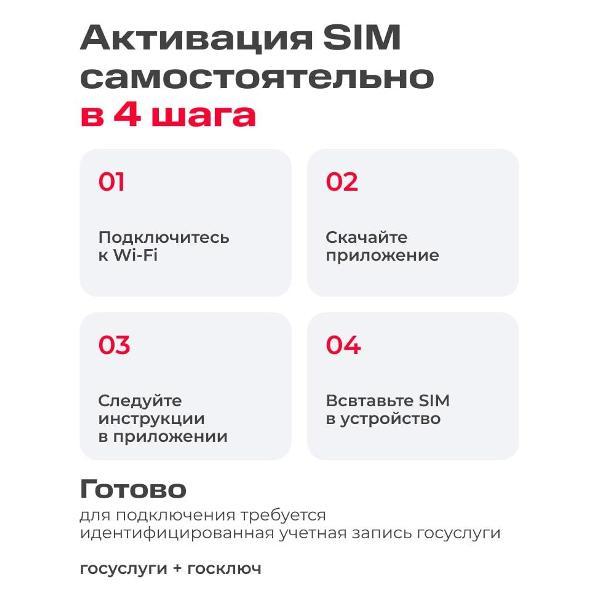 Sim карта T2 БЕЗЛИМИТ