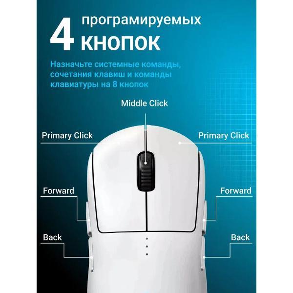 Компьютерная мышь беспроводная Logitech G PRO 2 LIGHTSPEED