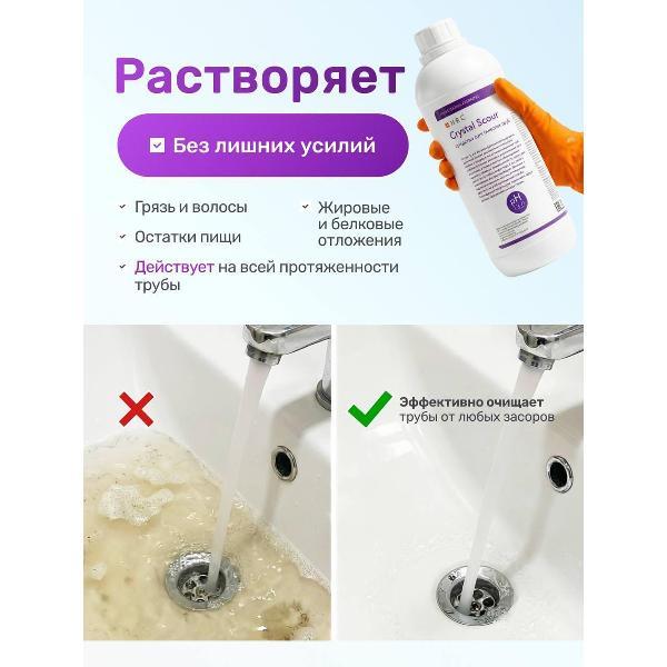 Средство для удаления засоров HRC Scour, 1 л