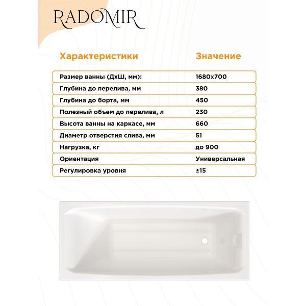 Ванна Radomir Веста