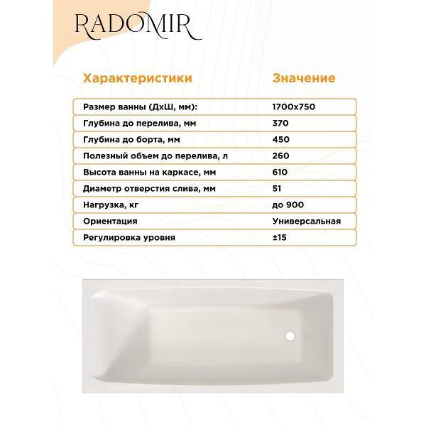 Ванна Radomir Акриловая ванна Радомир Веста 170х75 на металлическом каркасе арт 2-01-0-0-1-255Р