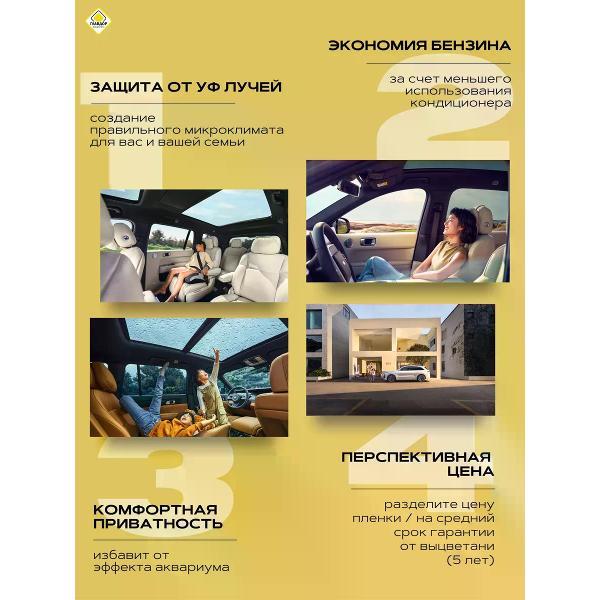 Пленка тонировочная Главдор 50513