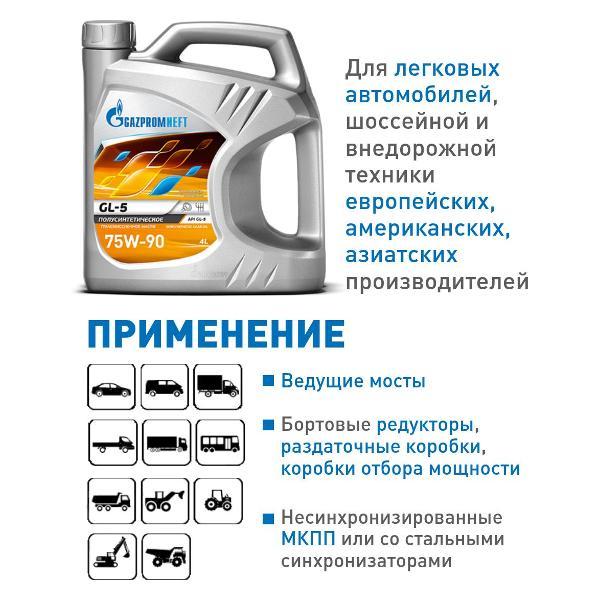 Масло трансмиссионное Gazpromneft GL-5 75w-90