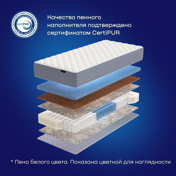 Матрас buyson ортопедический пружинный 90х200 BuyNice