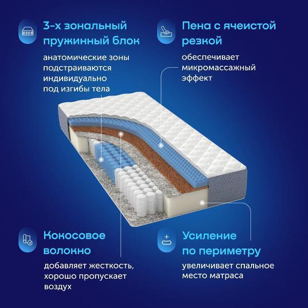 Матрас buyson ортопедический пружинный 90х200 BuyNice