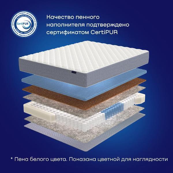 Матрас buyson ортопедический пружинный 140х200 BuyNice