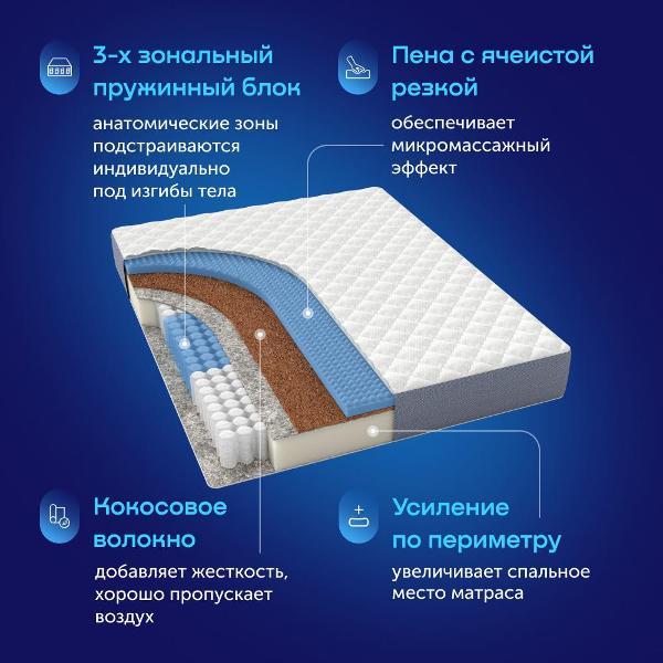 Матрас buyson ортопедический пружинный 140х200 BuyNice
