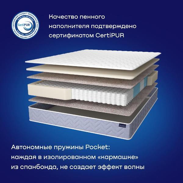 Матрас buyson BuyLive, независимые пружины, 180х200 см