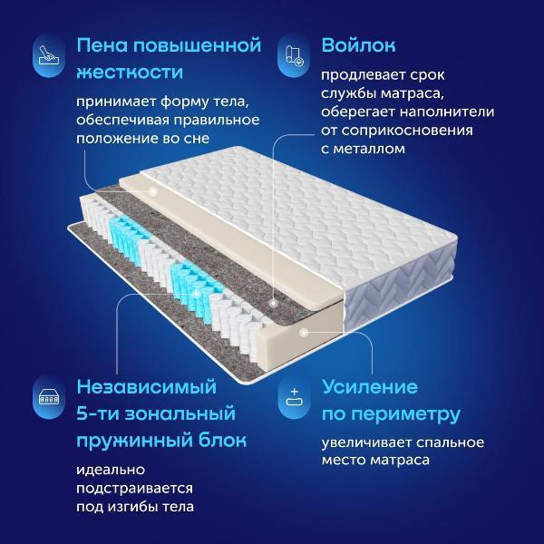 Матрас buyson BuyLive, независимые пружины, 180х200 см