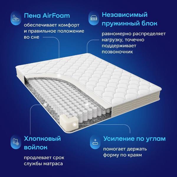 Матрас buyson пружинный ортопедический 160х200 BuyIdea