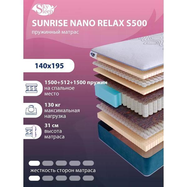 Матрас SkySleep 140x195 SUNRISE NANO Relax S500