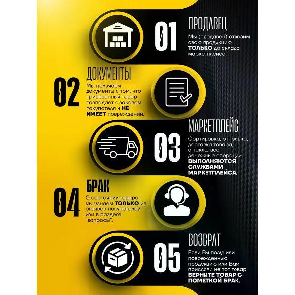 Аварийный набор автомобилиста Главдор 45005